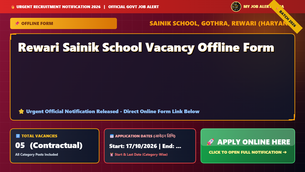 Rewari Sainik School Vacancy Offline Form