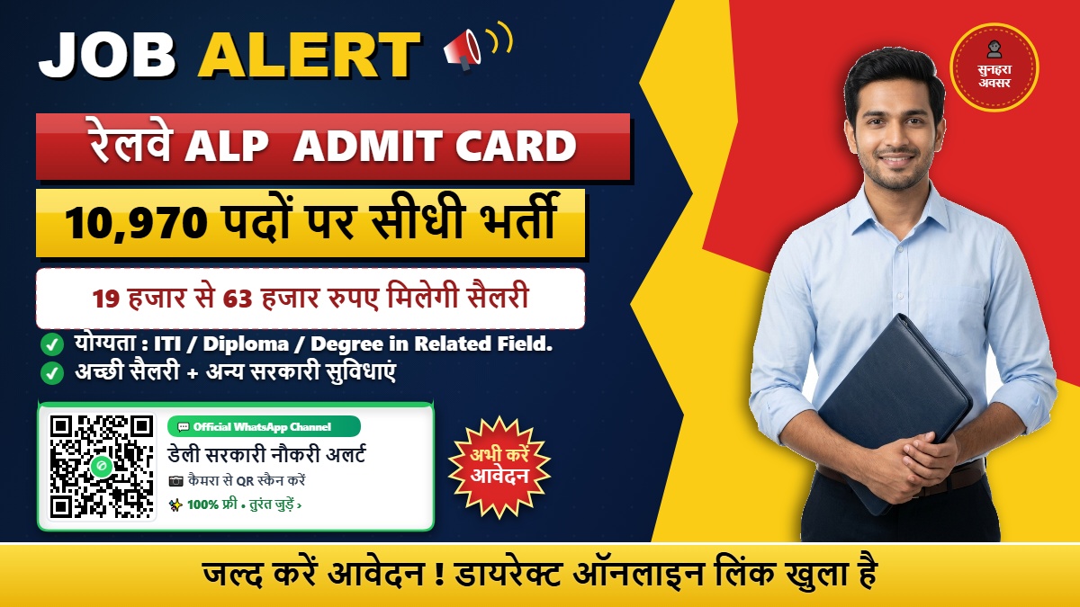 RRB CEN 01/2025 ALP Vacancy CBAT Exam City